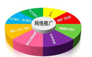 活动推广宣传方案8篇