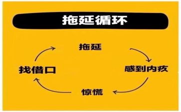 拖延心理学读后感5篇