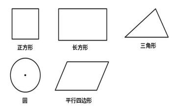 一年级图形认识教案6篇
