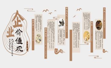 文化类的作文8篇