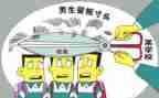 校规的心得体会7篇