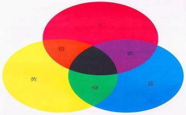 小班水变颜色了教案优秀7篇