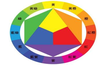 幼儿颜色变变变教案6篇