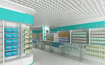 2023年药店总结报告6篇