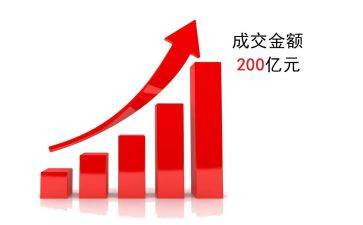 个人业务年度总结8篇