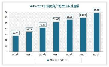 业务年终总结2023范文7篇