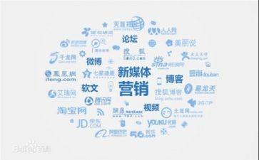 对赌活动营销方案范文6篇