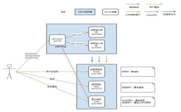 停电应急预案模板8篇