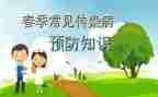 听艾滋病预防心得体会模板7篇