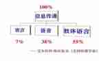 关于蛋的语言教案8篇