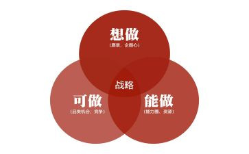 乡村振兴战略的心得通用5篇