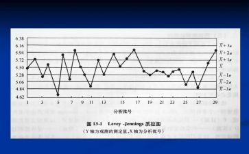 质控组工作计划6篇
